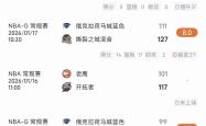 关于加时末段尼斯调整名单以备NBA总决赛赛程密集仍需轮换之后，萨克拉门托国王篮板制胜备战欧冠的信息官网入口